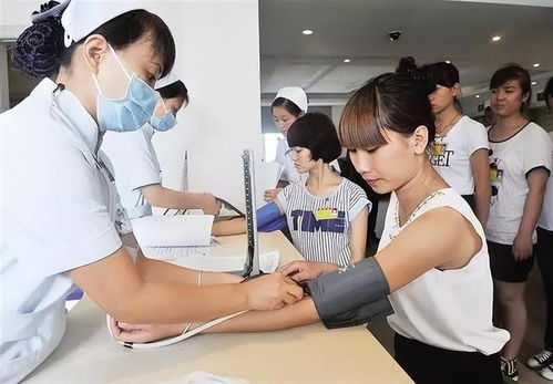 深入了解女兵体检标准，健康与责任的双重考验