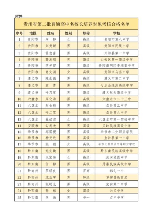 2021年5月8日，工作日的奥秘