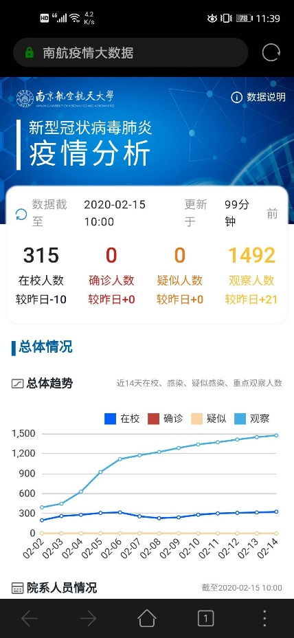 四川疫情动态，最新数据解读与生活影响