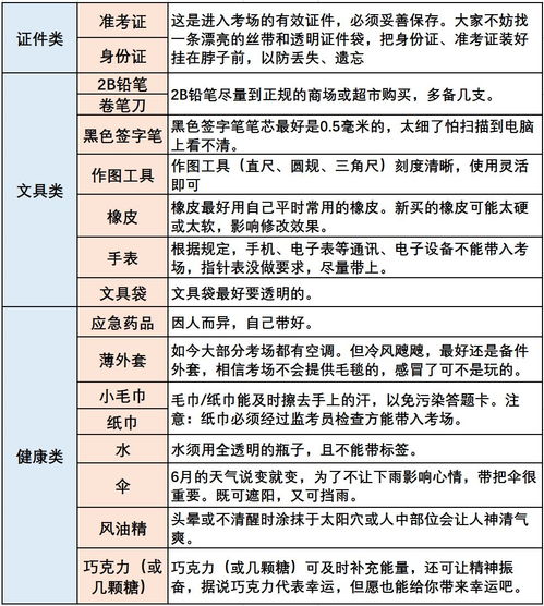 司法考试准考证打印指南，考生须知与常见问题解答