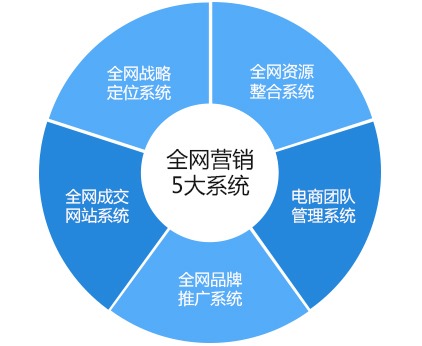 企业财务智慧，合理避税的艺术与策略