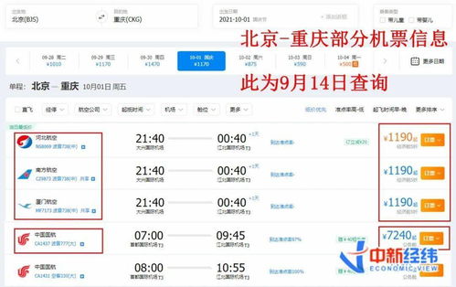 提前规划，轻松出行，火车票预订的黄金时间