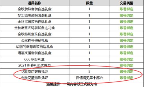 佛山社保积分全解析，一年能积累多少积分？如何最大化利用？