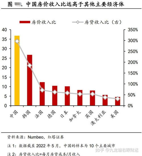 银行利息上调，影响、原因及应对策略