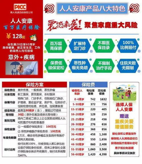 中保人寿保险有限公司，您的安全保障专家