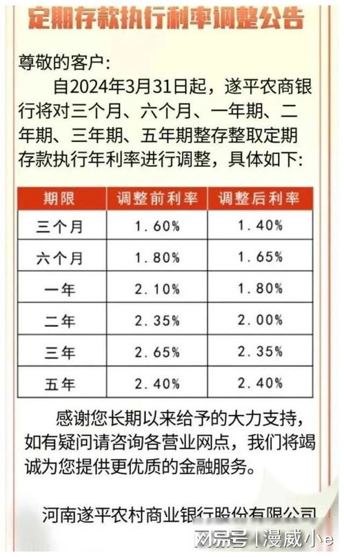 协议存款利率，金融工具的双刃剑