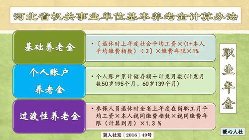 退休金不再？一探取消退休待遇的真相与未来