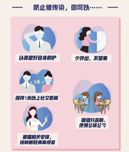 广州新发现，无症状感染者，我们如何保持警惕？