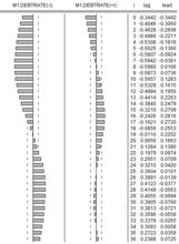 深入理解隔夜拆借利率，金融市场的脉搏