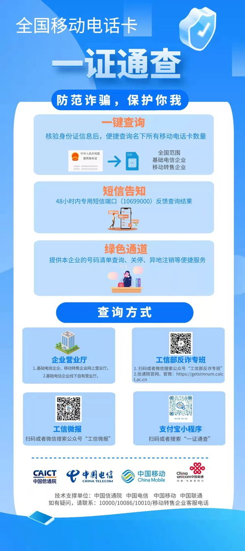 如何安全有效地查询身份证号码与真实姓名，指南与注意事项