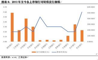 深入解析，优先股与普通股的细微差别及其投资影响