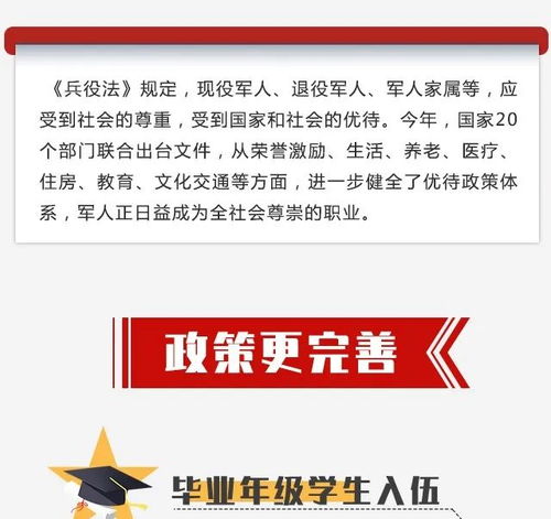大学生投身军旅，优惠政策解读与未来展望