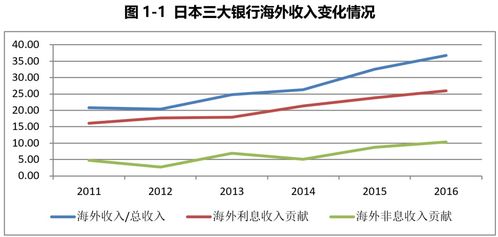 深入了解银行贷款利率，影响因素、计算方式与比较策略