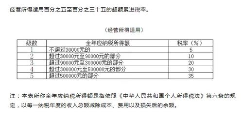 年终奖缴税计算方法，详细指南与实例分析