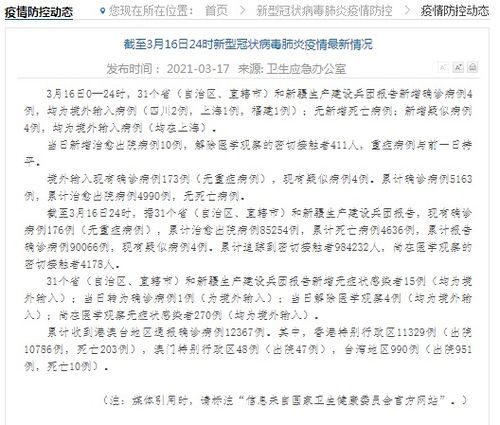 全球疫情下，如何理解31省区市新增28例境外输入确诊？