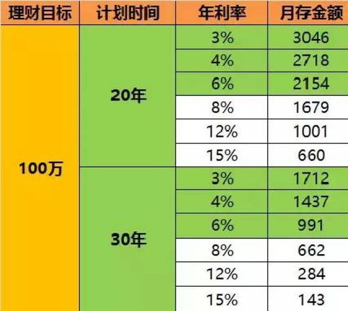 对账单，你的财务健康晴雨表