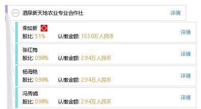 探索专业合作社，农业合作的新天地