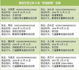 交警的早餐时刻，职责与人文关怀的平衡