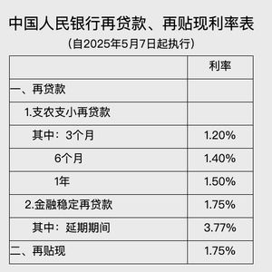 深入解析，银行贷款利率的计算方法与影响因素