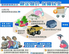 辽宁省物价局，守护民生的价格卫士