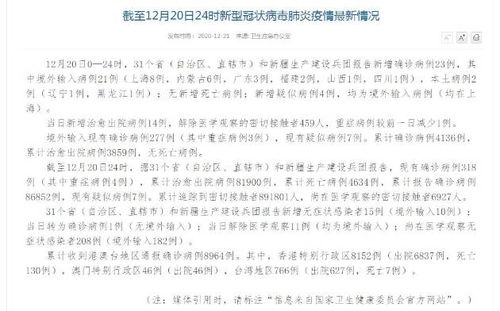 中国31省新增确诊23例，本土病例2例，疫情控制与应对策略解析
