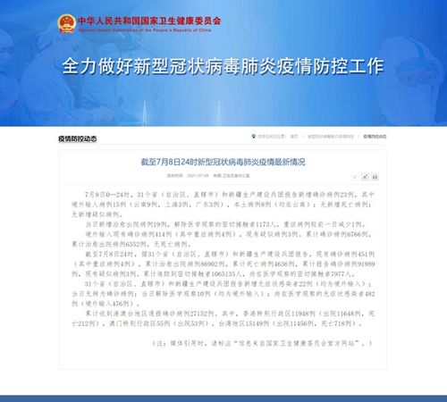 中国31省新增确诊23例，本土病例2例，疫情控制与应对策略解析