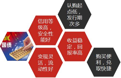 国债资金管理，理财智慧与国家财富的桥梁