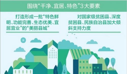 如何在防城找到理想的房屋出租，实用指南与建议