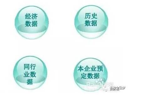 应收账款周转率，理解、计算与优化