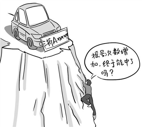 深圳限牌政策的最新动态及其对市民生活的影响