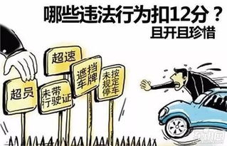 2023年交通违章新规定，罚款、扣分、影响解析