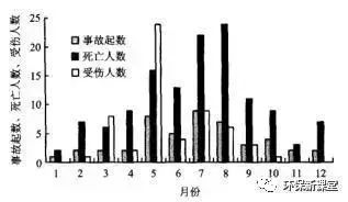 西沙军用电缆遭人为破坏，事件分析与安全防护措施