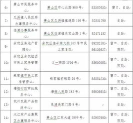 深入了解个人信用度，查询、维护与提升指南