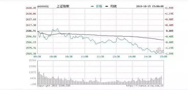 深入了解工行贷款利率，如何影响你的财务决策