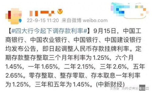 深入了解工行贷款利率，如何影响你的财务决策