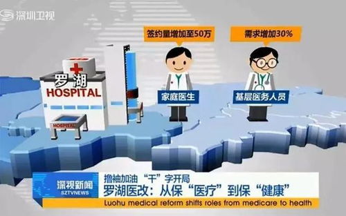 医院食堂承包，提升服务质量与患者满意度的关键策略