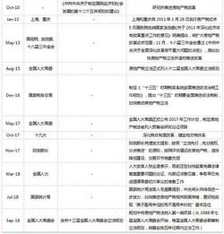 租赁房产税如何计算？一文读懂轻松省钱的实用指南