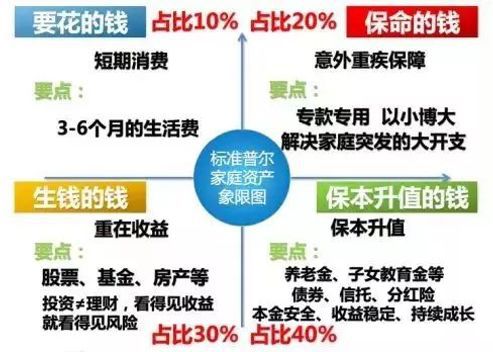 哈尔滨非法集资案件全解析：维权指南与风险防范，守护您的财产安全