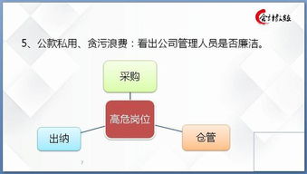 法定代表人变更全流程指南：轻松搞定工商登记，避免法律风险