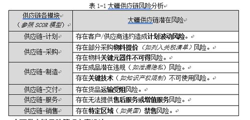 娱乐管理条例详解：轻松掌握合规经营，避免处罚风险