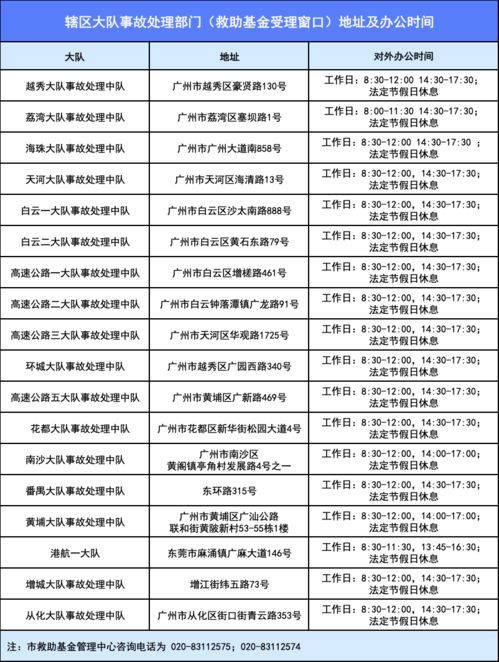 北京交通事故处理全攻略：责任认定、赔偿计算与预防指南，助你出行无忧