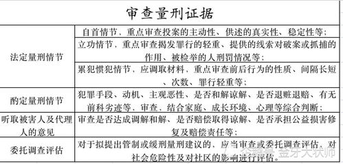刑法256条详解：破坏选举罪的构成要件、量刑标准与典型案例解析