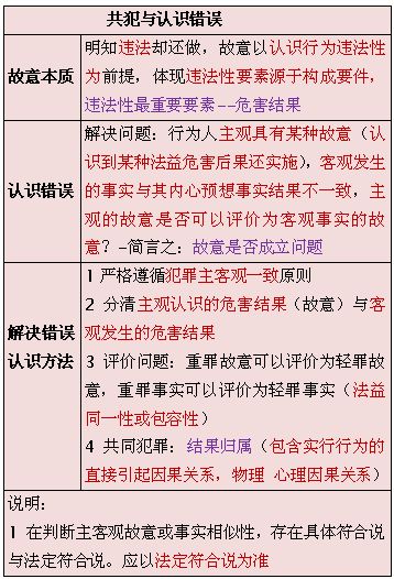 刑法256条详解：破坏选举罪的构成要件、量刑标准与典型案例解析