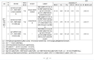 临时工事件全解析：权益保障、工伤赔偿与预防管理指南