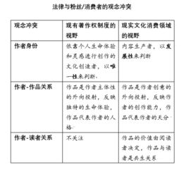 抄袭的定义是什么？掌握正确引用方法，避免学术和法律风险