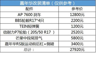二手车过户手续全攻略：轻松搞定过户流程，避免法律风险与经济损失