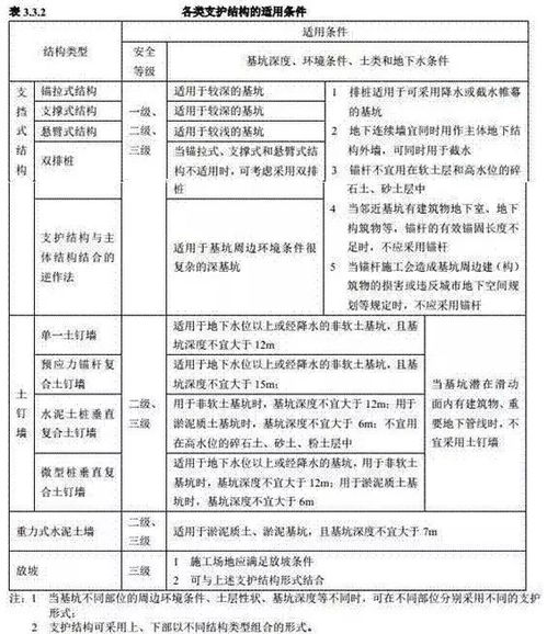 安全施工责任书：守护工地平安的必备指南，让施工更安全更省心