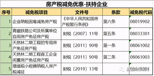 房产税每年都要交吗？2024最新缴纳指南：线上缴费3分钟搞定，避免滞纳金和征信影响