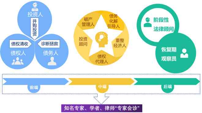 网络公司经营范围全攻略：如何合法合规拓展业务，避免法律风险