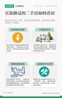 重庆二手房交易流程全攻略：从看房到过户，轻松避坑，快速安家